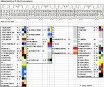 evo 6 ecu conns (medium).jpg